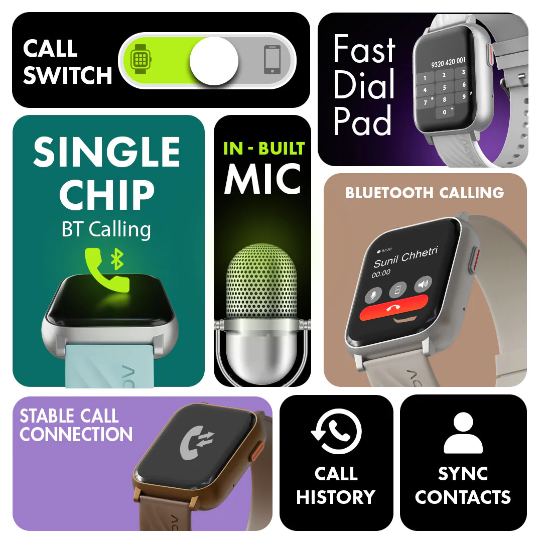 FwIT 007 [Blue] Smartwatch - Image 5
