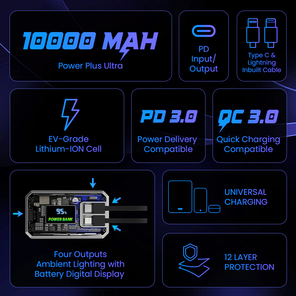 POwER Plus Ultra - Image 6